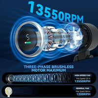 Chille Trio — 3-in-1 Fan